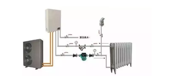 空气源热泵供暖和冷暖空调有什么区别？