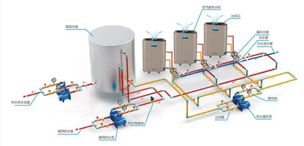 直热式空气源热泵热水系统