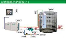 商用空气能热泵热水器安装步骤