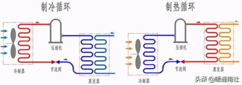 二联供空气能安装图（空气能两联供系统）