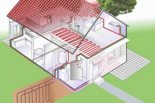 家用地源热泵应用范围分析