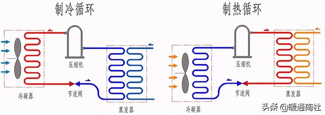 二联供空气能安装图（空气能两联供系统）