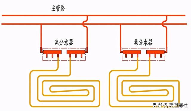 二联供空气能安装图（空气能两联供系统）