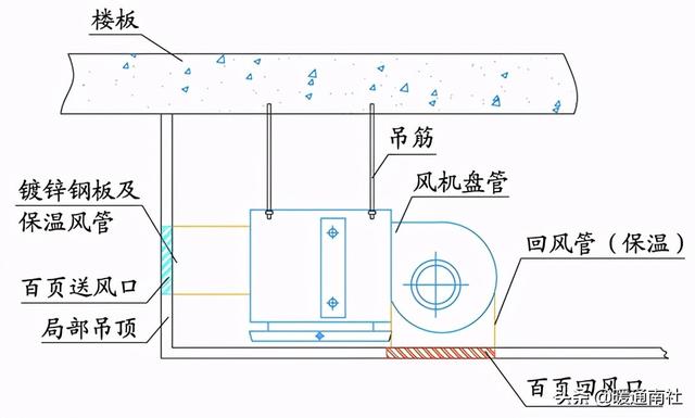 二联供空气能安装图（空气能两联供系统）