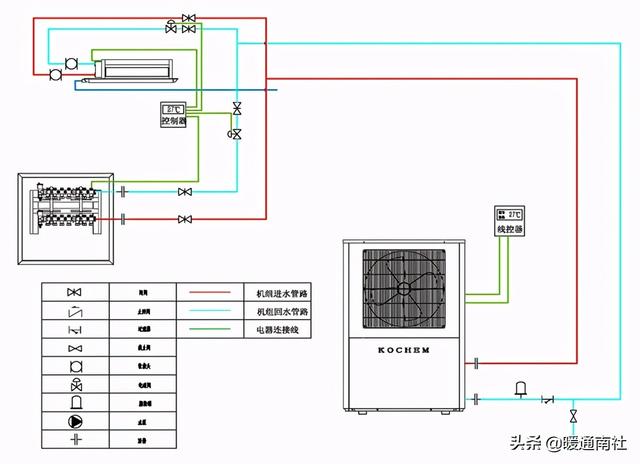 二联供空气能安装图（空气能两联供系统）