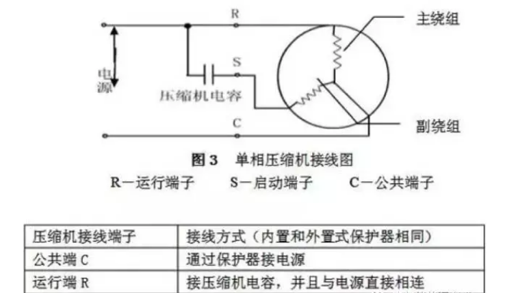 空气能压缩机接线方式和具体接线方法