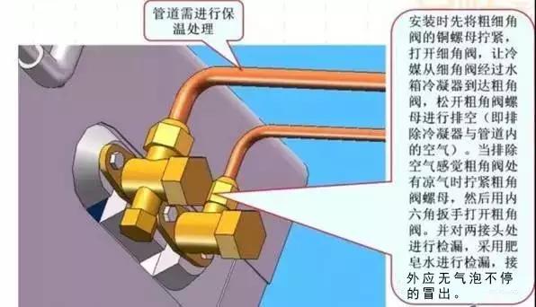 空气能热泵原理及安装步骤(空气能热泵安装示意图)