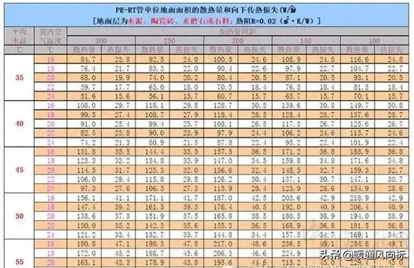 空气源热泵机组安装的一般技术要求（空气源热泵机组参数）