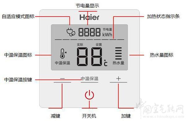 空气能热水器怎样设置才省电（如何使用空气能热水器更省电）