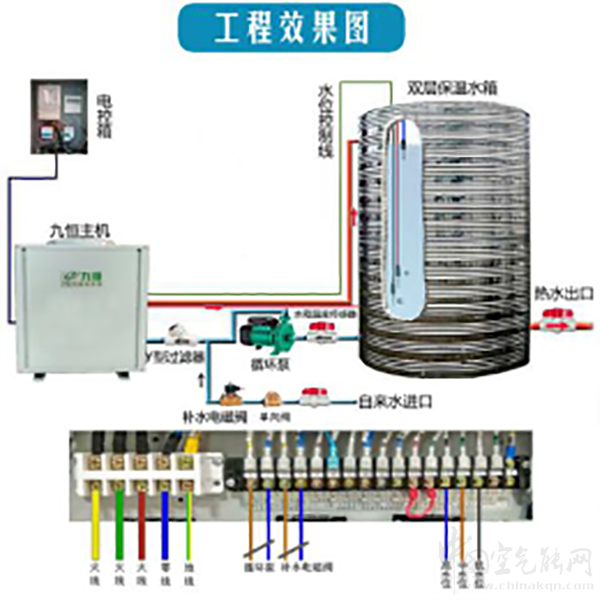 循环式商用空气能热水器安装流程