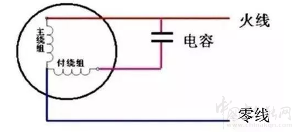 空气能压缩机启动电容损坏原因分析