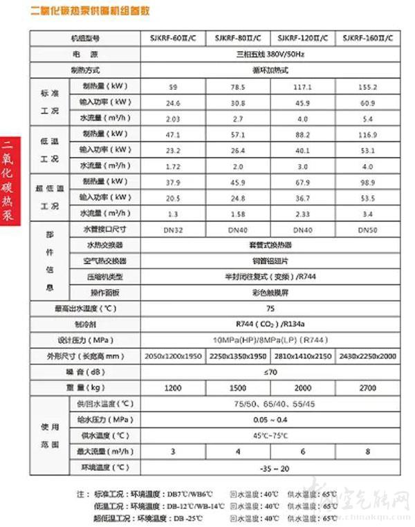 空气源热泵在严寒地区采暖可行性分析