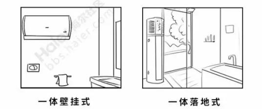 空气能热水器选购技巧