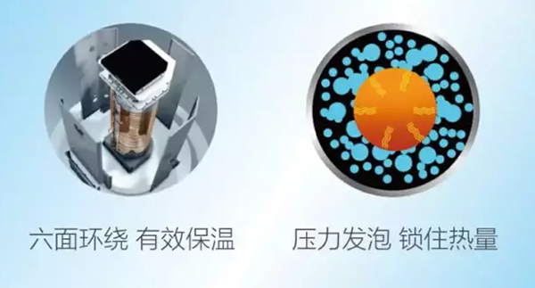 购买空气能热水器一定要注意的几个方面!
