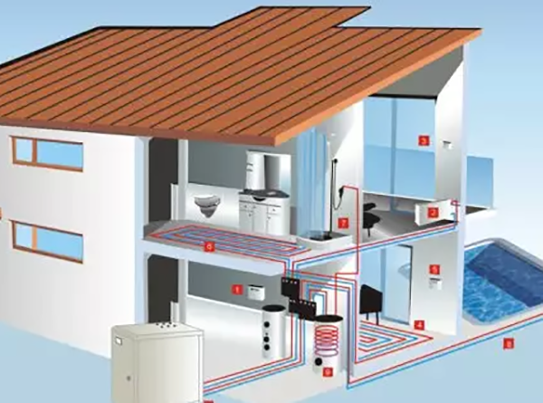 家用空气能采暖一般安装一套是什么价格？