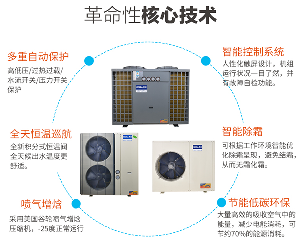 在农村适合安装空气能采暖吗？贵不贵？