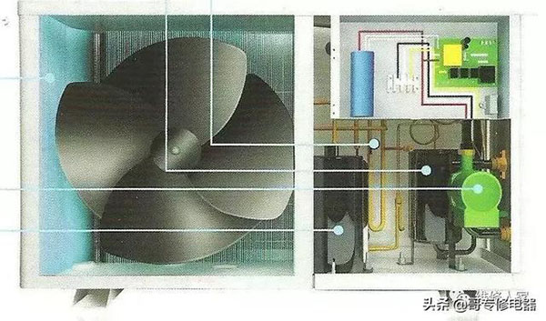 空气能热泵维修培训（空气能高温热泵）