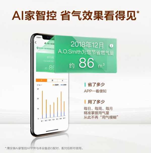 A.O.史密斯“零冷水”采暖炉温暖更贴心