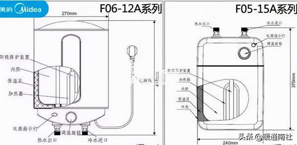 电热水器安装管路图