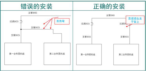 空气源热泵安装系统图（空气源热泵热水系统安装）