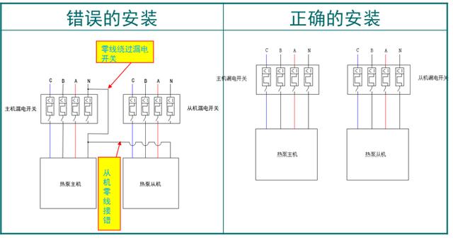 空气源热泵安装系统图（空气源热泵热水系统安装）