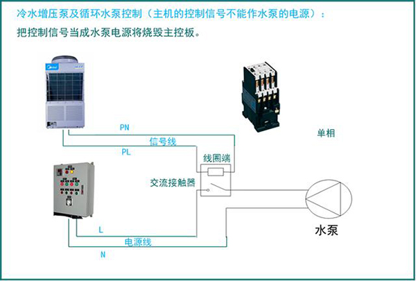 空气源热泵安装系统图（空气源热泵热水系统安装）