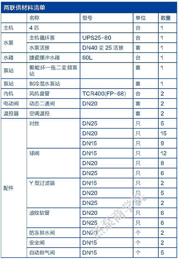 空气源热泵两联供是如何一机实现冷暖的?