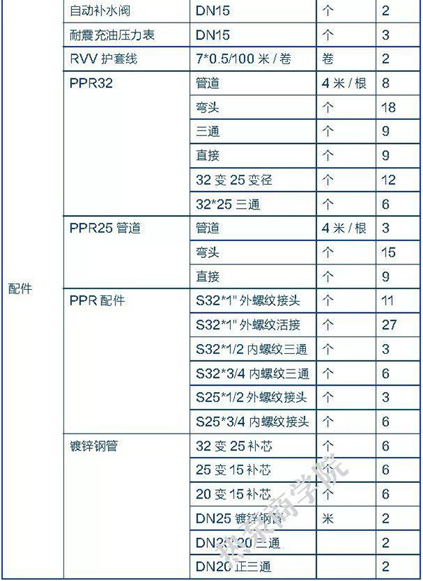 空气源热泵两联供是如何一机实现冷暖的?