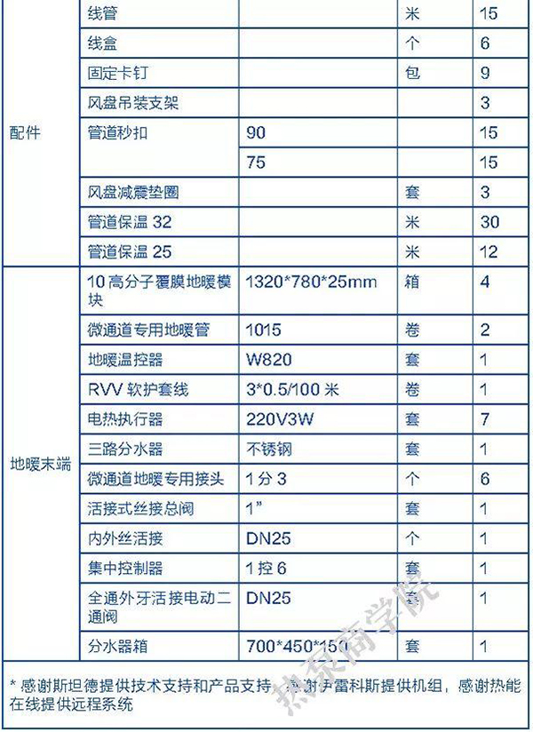 空气源热泵两联供是如何一机实现冷暖的?