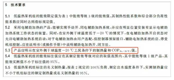 低温空气源热泵能效等级标准发布