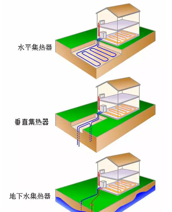 丹佛斯25P热泵压缩机