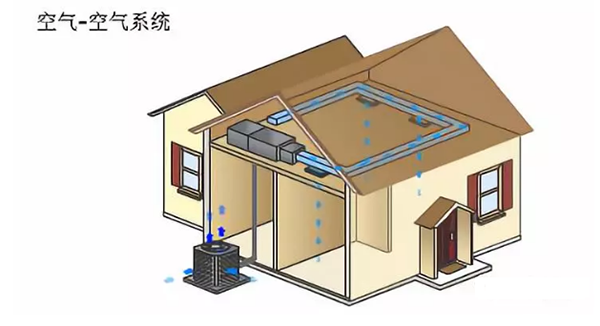 丹佛斯25P热泵压缩机