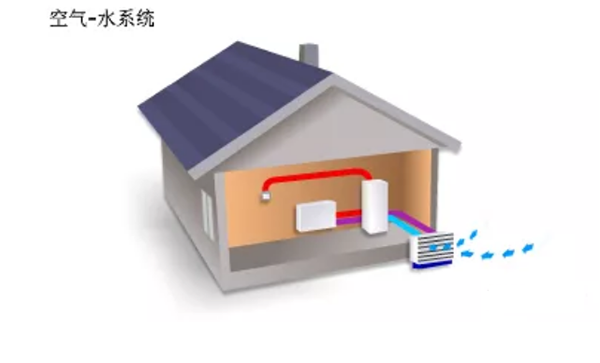 丹佛斯25P热泵压缩机