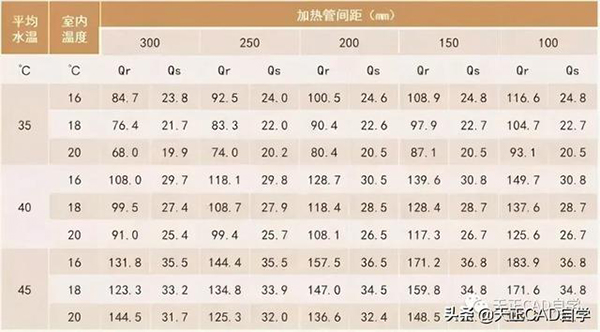 空气源热泵系统流程图（空气源热泵系统原理图解）
