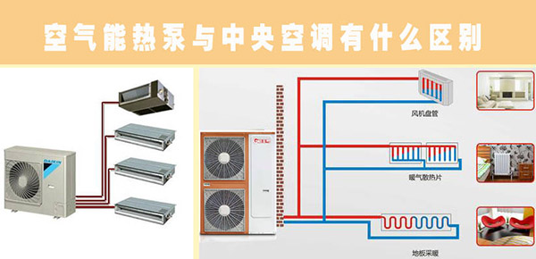 关于空气能中央空调认知误区有哪些？