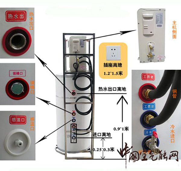 空气能热水器设计安装问题解答