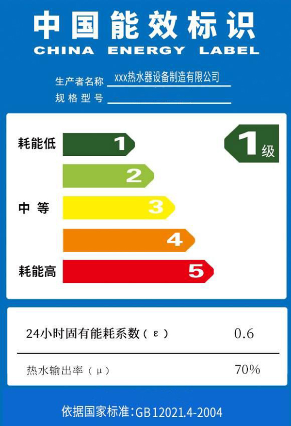 一天多耗三度电 电热水器怎么用你还真的要懂