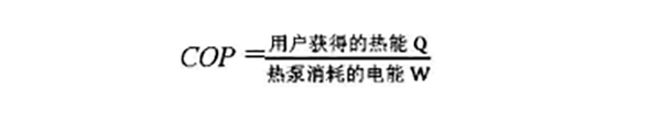 案例丨山东6.8万㎡热泵集中供暖项目节能分析