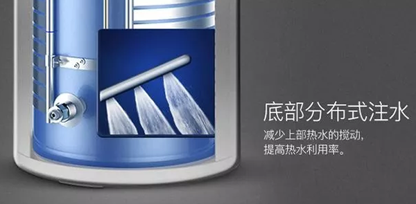 高科技空气能热水器，不仅节能恒温，而且容量也大
