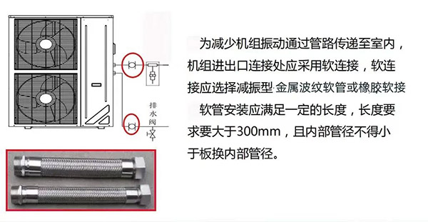 你不可不知的冷暖两联供标准化安装看这里！