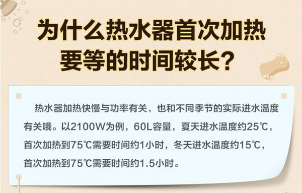 60升电热水器一天耗电量多少度电（电热水器60升每天用电量）