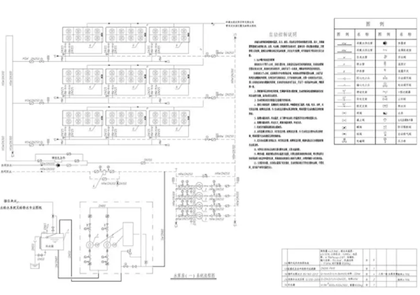 北京海淀区实施空气源热泵系统集成工程供暖