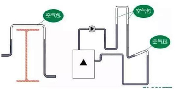 空气源热泵两联供安装操作经验