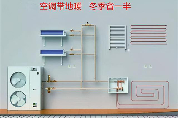 空气能两联供为何能受到大众青睐，不同之处在哪里?