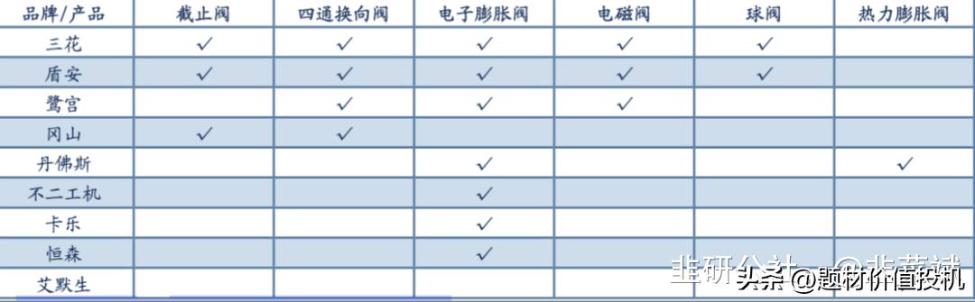 空气能热水器优缺点(图7)