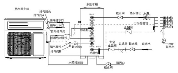 空气源热泵详细讲解(空气源热泵的工作原理是什么)