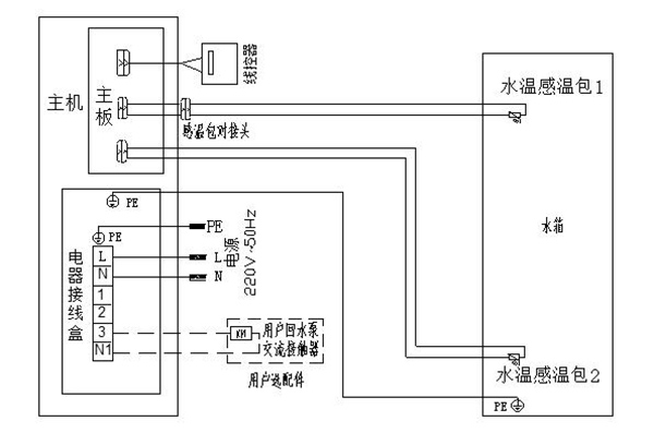 空气源热泵详细讲解（空气源热泵的工作原理是什么）