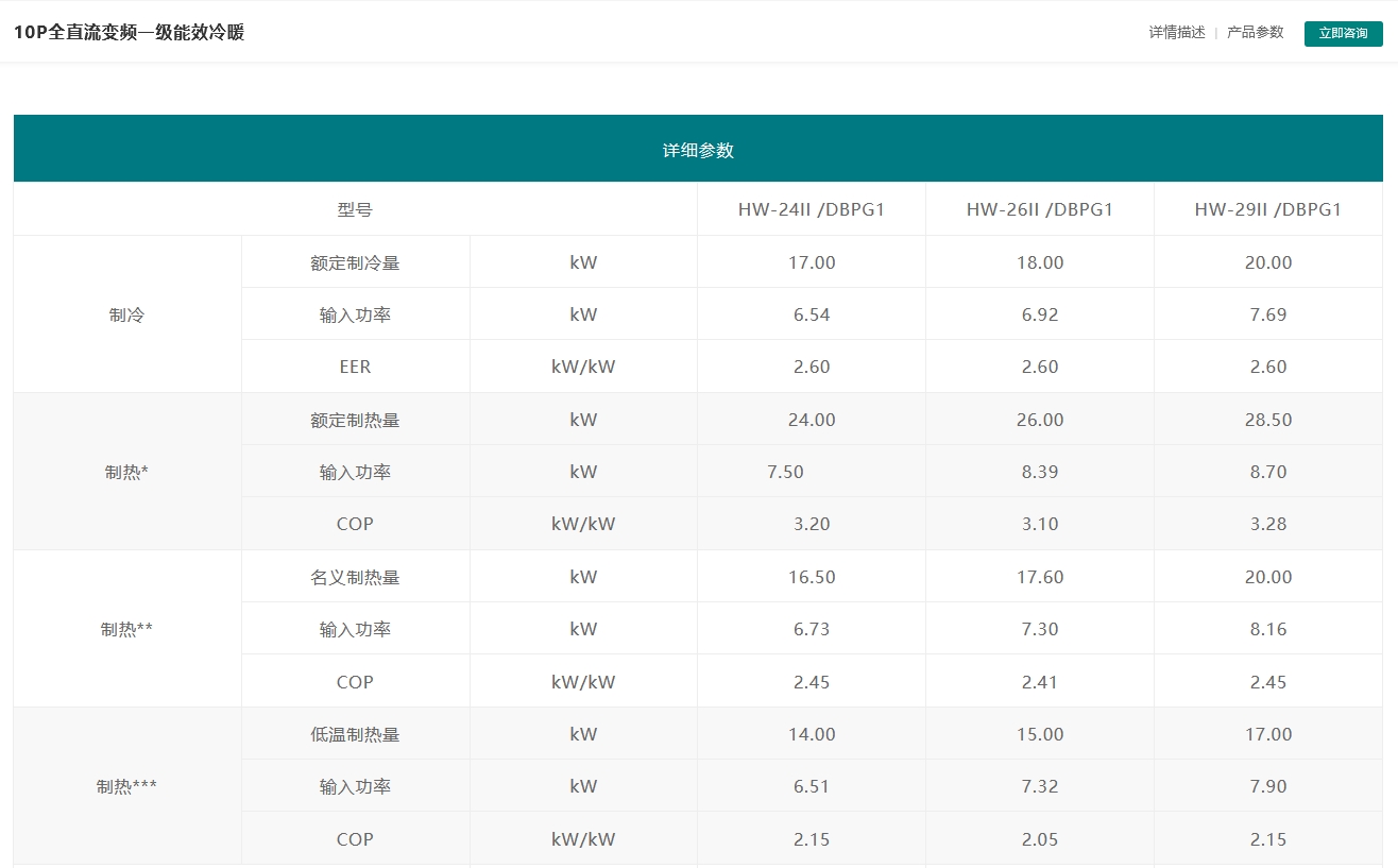 农村自建房如何选择空气能热泵空调