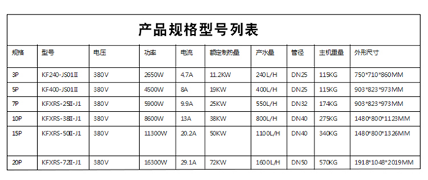 中国建筑工地空气能热水工程