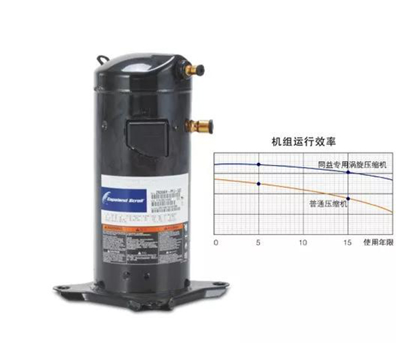 空气能热水器工作原理图解